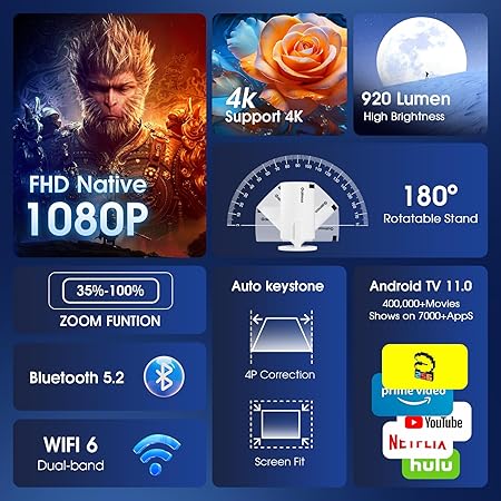 Mini Projector 1080P FHD 4K Support Projector with Mouse Portable Projector with WiFi and Bluetooth 180° Adjustable Auto Keystone HDMI/TV Stick/PS5/Laptop, with HDMI Cable & Mouse